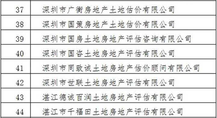 情系魯?shù)椋搏I(xiàn)愛心